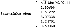 Stabkr&auml;fte oben:  ( {{( {{5^(1/2) Abs[yL[0.]]}, {2.80698}, {1.61272}, {3.07238}, {1.24781}, {3.59368}} )}} )