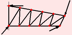 [Graphics:../HTMLFiles/PrototypStatikTragwerke_113.gif]